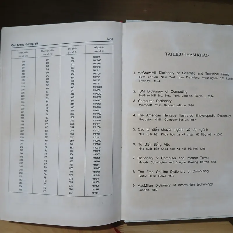 Từ Điển Công Nghệ Thông Tin - Điện Tử - Viễn Thông (Anh - Việt) 1059877