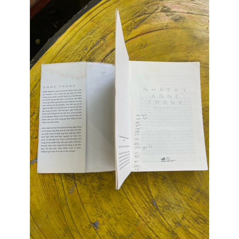 NHẬT KÝ ANNE FRANK 536897