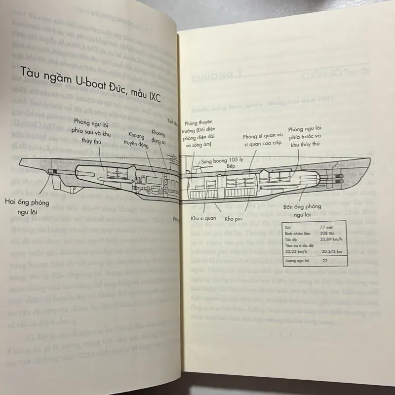 Con tàu ma của thế chiến II - Robert Kurson (t01) 776739