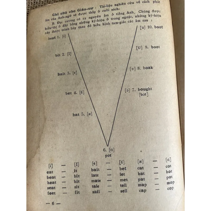 Let's learn ENGLISH  AUDREY L. WRIGHT JAMES H. MC GILLIVRAY 1013351