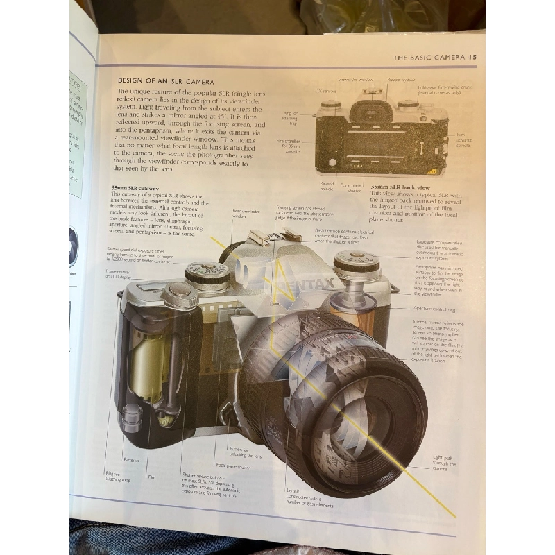 The Book of Photography - John Hedgecoe 927556