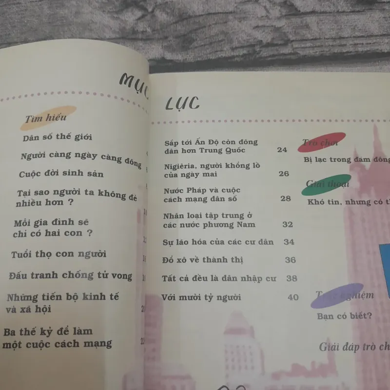 Trái Đất 6 tỷ người. Người dịch Phạm văn Uyển. 701474