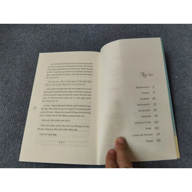 ĐIỀU CHƯA KỊP NÓI 727130