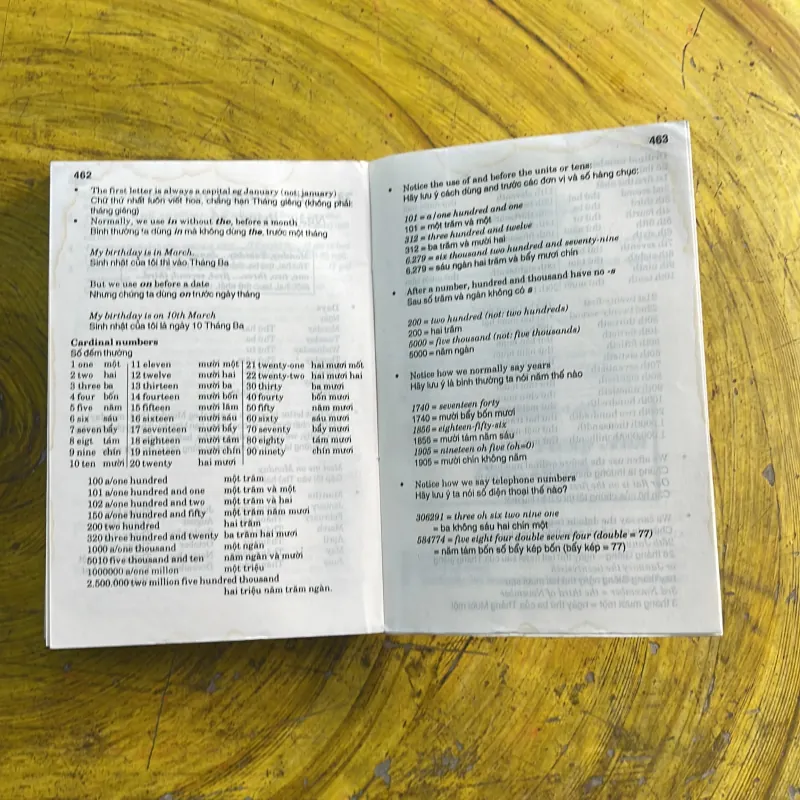 VĂN PHẠM TIẾNG ANH THỰC HÀNH ( Practical English Grammar)- GIGBY BEAUONT 973703