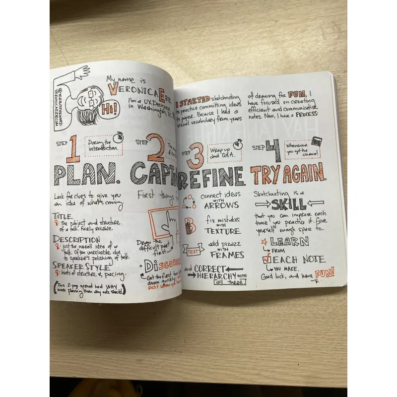 Bộ 2 cuốn Sách hướng dẫn sketchnote lý thuyết và thực hành của Mike Rohde 787879
