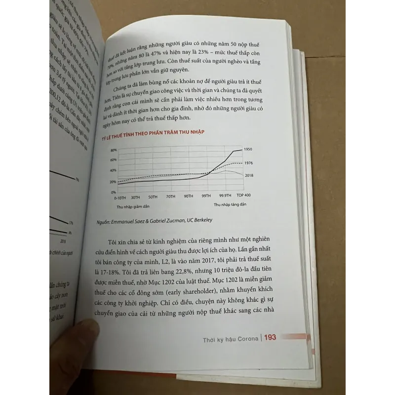 Thời Kỳ Hậu Corona (Bìa Cứng) 993133