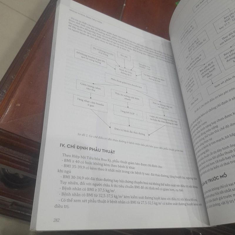 NGOẠI KHOA ỐNG TIÊU HÓA 475231