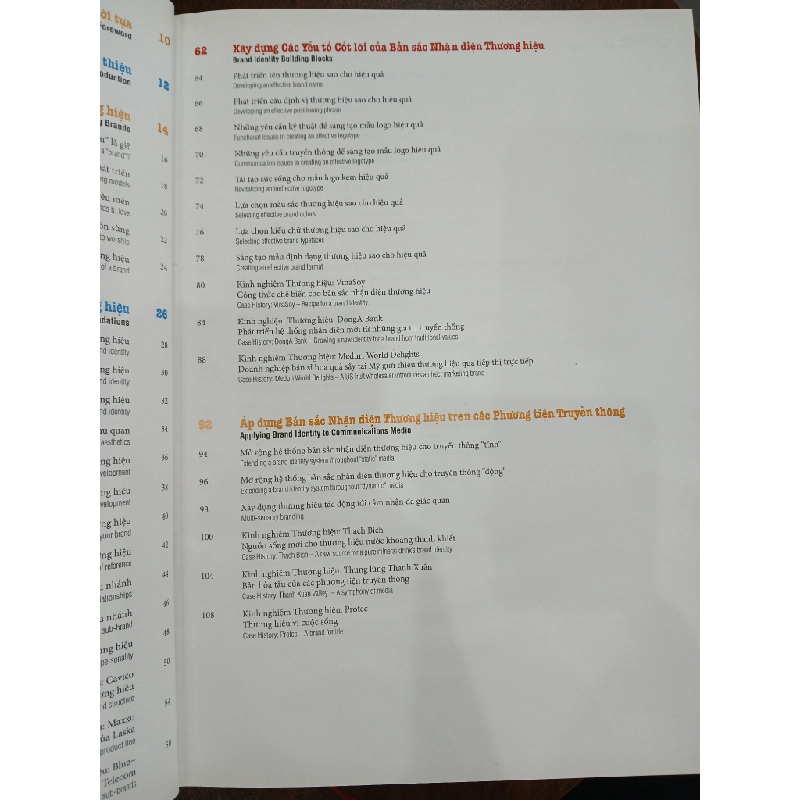 Đầu tư cho Chiến lược Hình ảnh Thương hiệuRichard Moore 539465