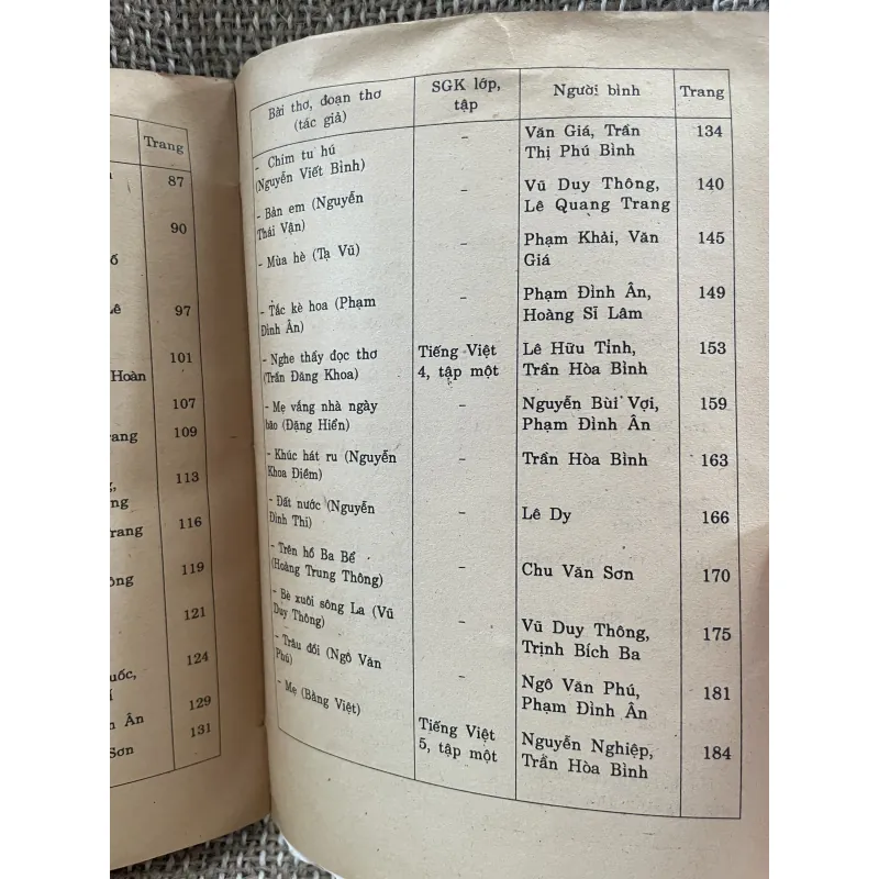 Thơ chọn với lời bình - cho học sinh tiểu học 1025105