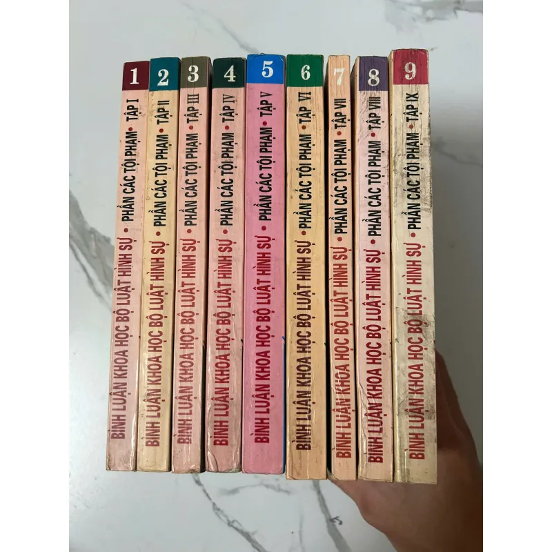 Bình Luận Khoa Học Bộ Luật Hình Sự-phần các tội phạm – Đinh Văn Quế (9 tập) 990042