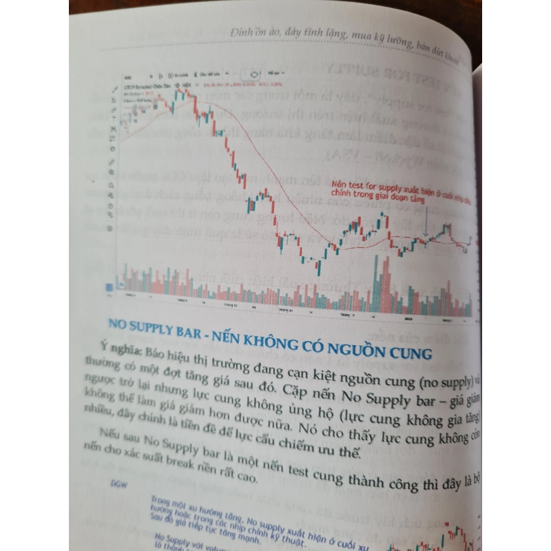 Trọn bộ tài liệu "trading nghế đỉnh cao" 526197