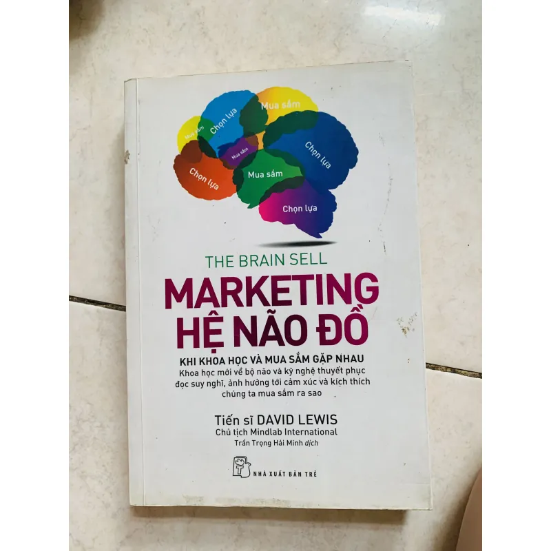 Marketing hệ não đồ  800519