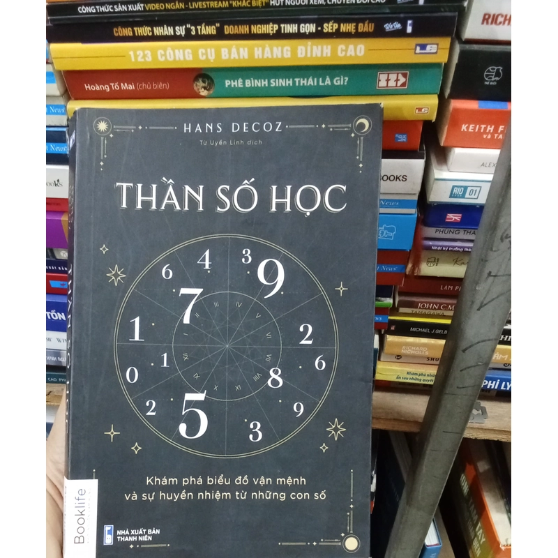 Thần Số Học 445287