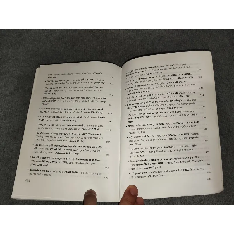 CHÂN DUNG NHÀ GIÁO ƯU TÚ VIỆT NAM I 570653