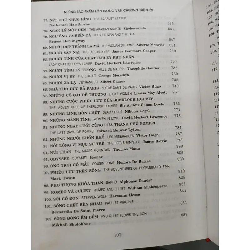 NHỮNG TÁC PHẨM LỚN TRONG VĂN CHƯƠNG THẾ GIỚI - VŨ DZŨNG biên soạn 730173