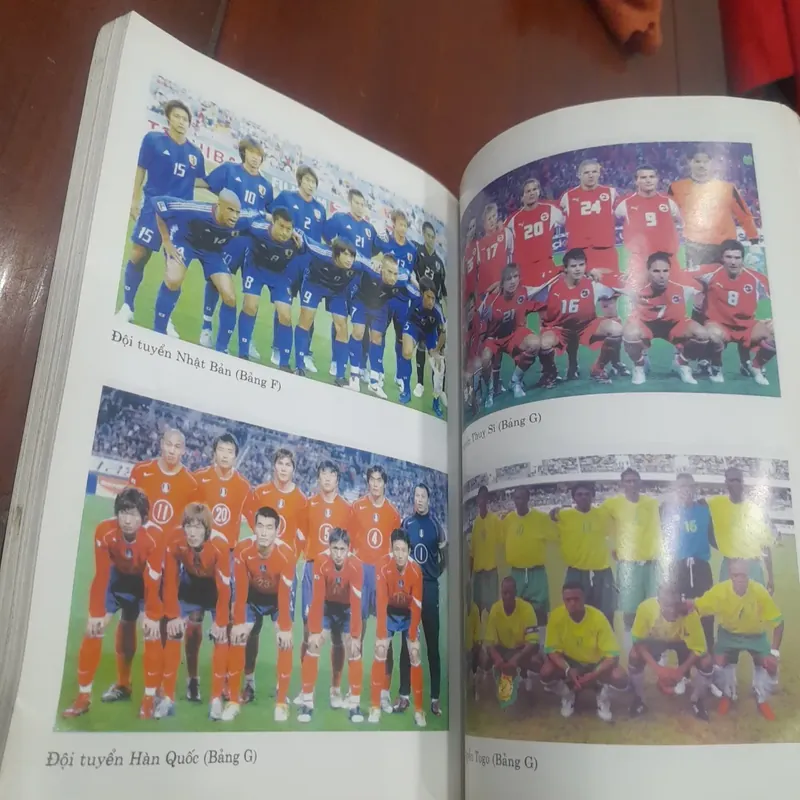 Bách khoa BÓNG ĐÁ THẾ GIỚI 720506