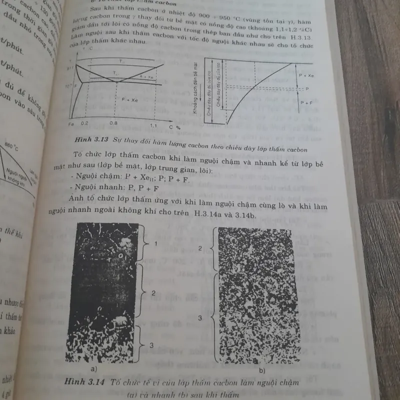 Công nghệ nhiệt luyện và xử lý bề mặt. Giảng viên Nguyễn Văn Dán 605077