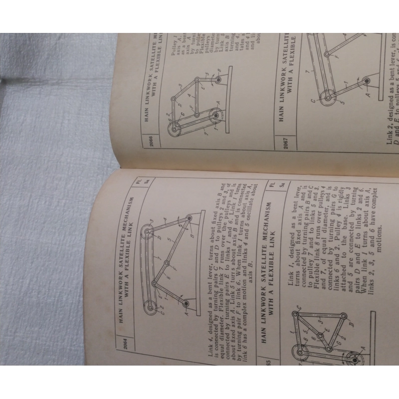 Các cơ cấu cơ khí Artobolevsky phần 2, chuonge 6 - 12 bản tiếng Anh 538777