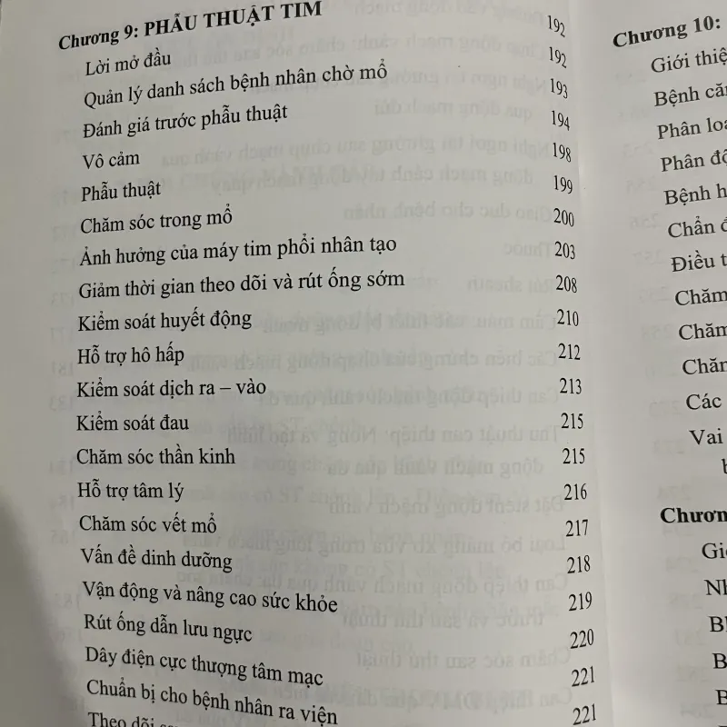 Điều dưỡng trong tim mạch - TS phạm Mạnh Hùng  1030023