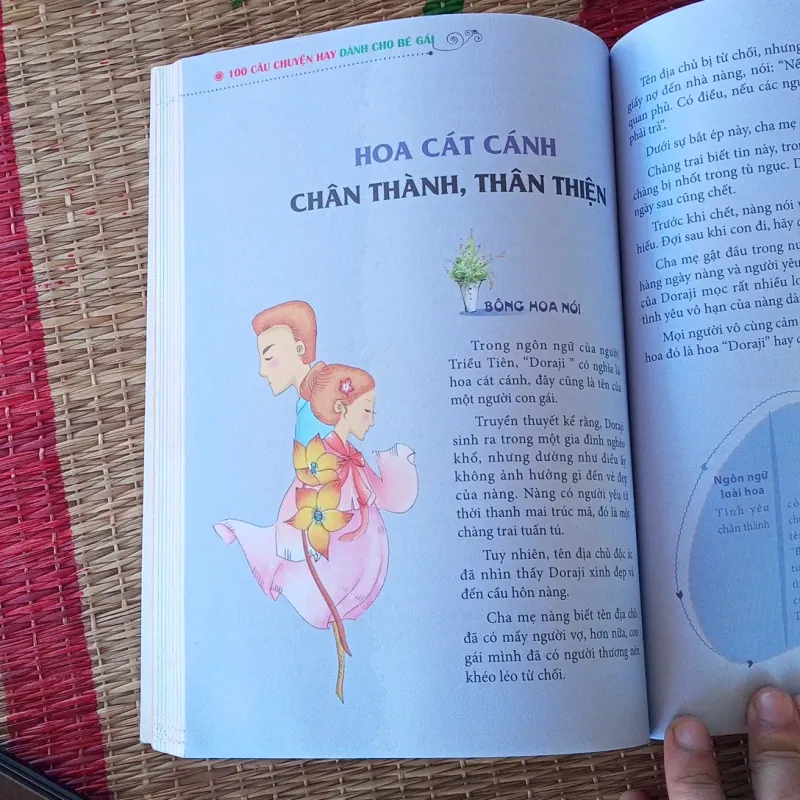 100 câu chuyện hay cho bé gái 751846