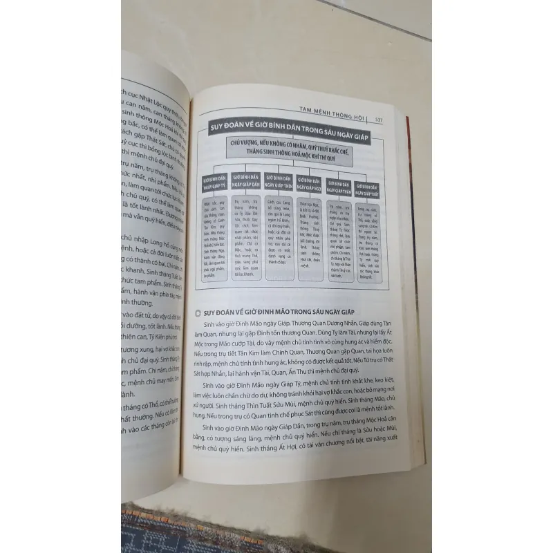 TAM MỆNH THÔNG HỘI  tập 1,2 1009621