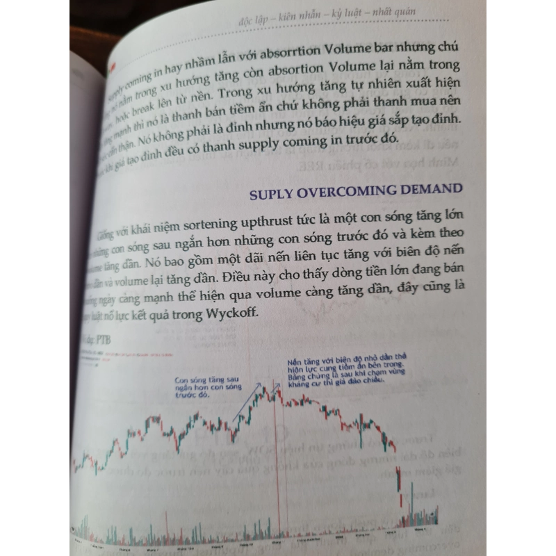 Trọn bộ tài liệu "trading nghế đỉnh cao" 526197