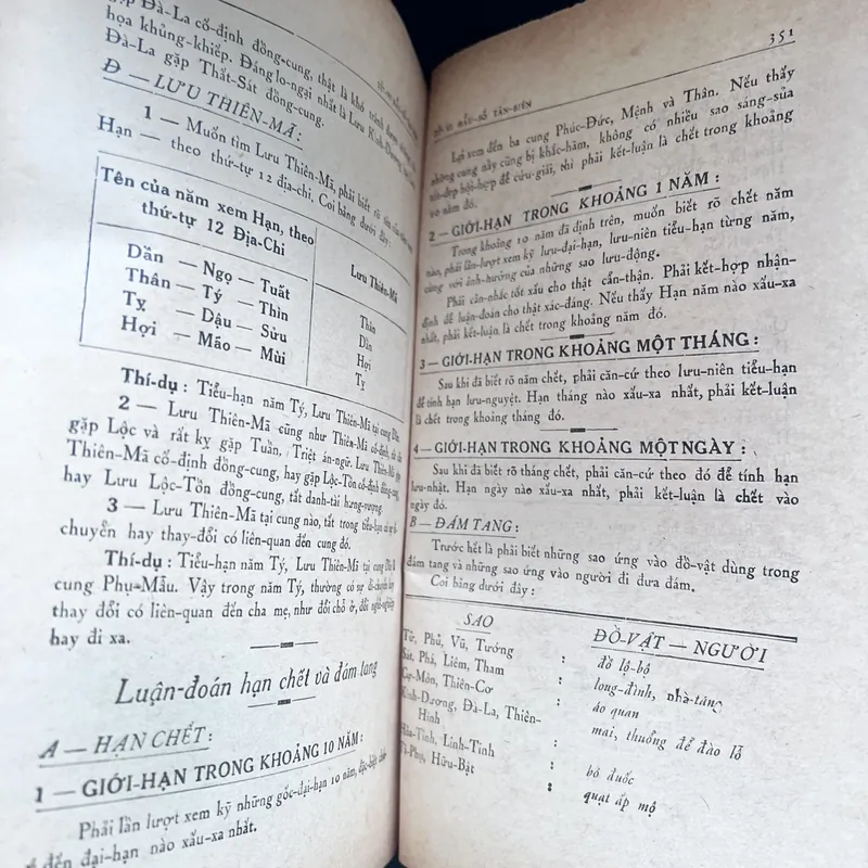 Tử vi đẩu số tân biên - Thái Thứ Lang 591414