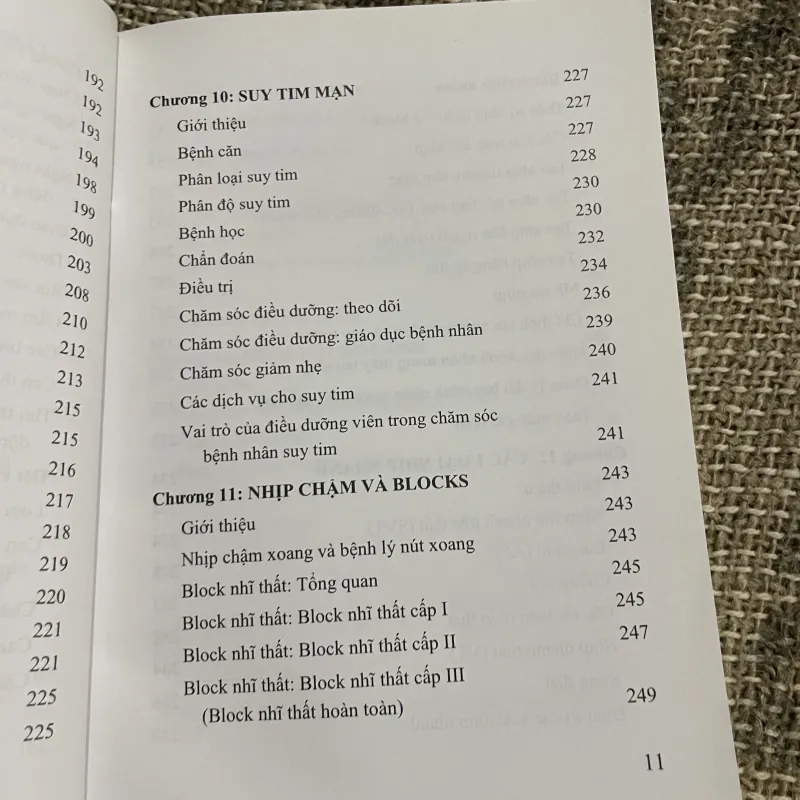 Điều dưỡng trong tim mạch - TS phạm Mạnh Hùng  1030023