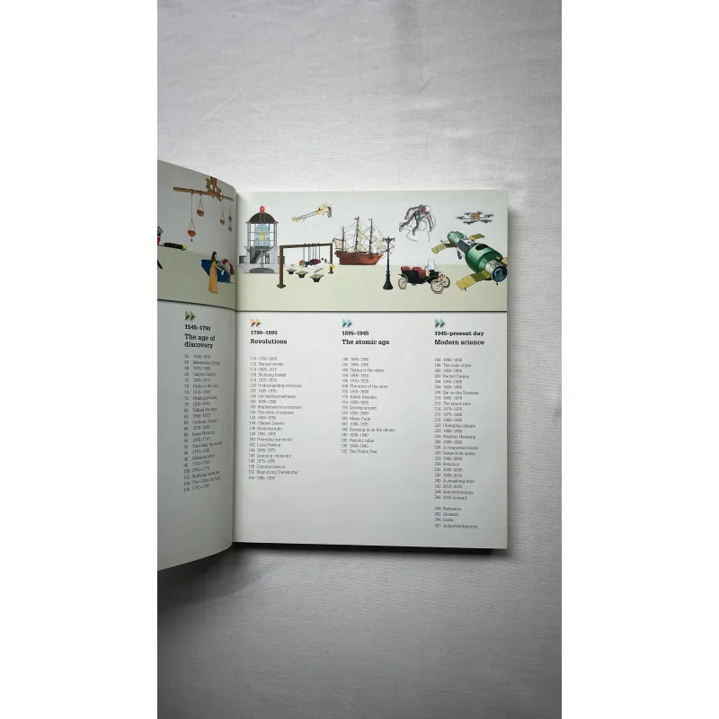 Science Year by Year 1028926