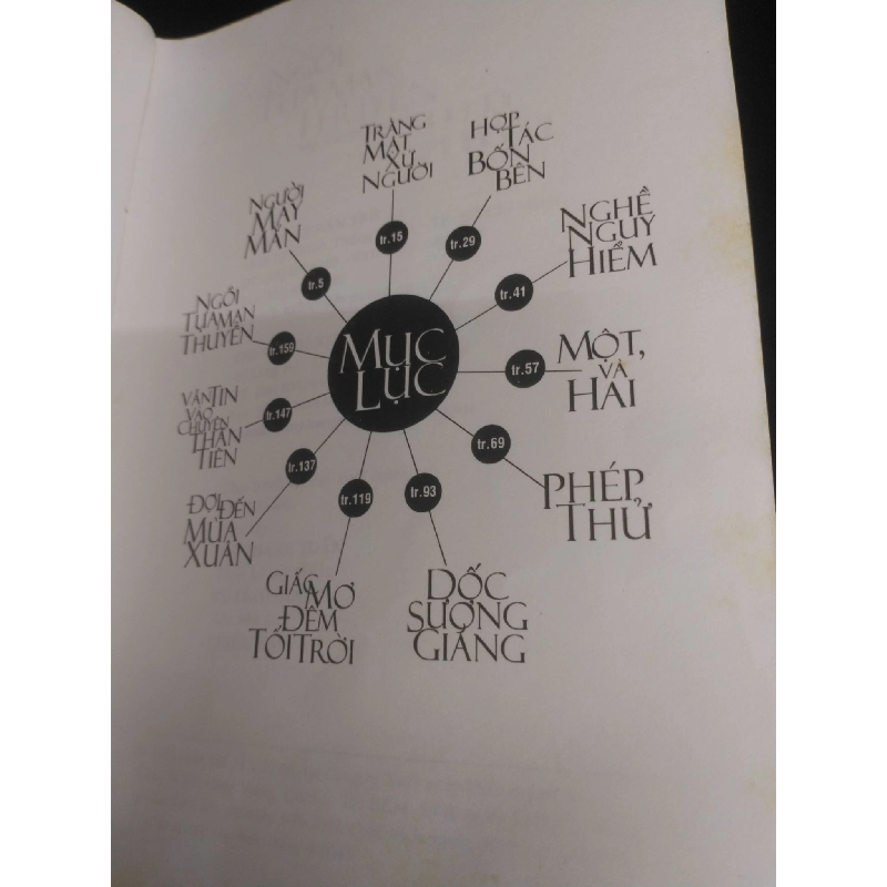 Ngồi tựa mạn thuyền mới 90% bẩn bìa, ố nhẹ 2003 HCM0412 Nguyễn Thu Phương VĂN HỌC 918119