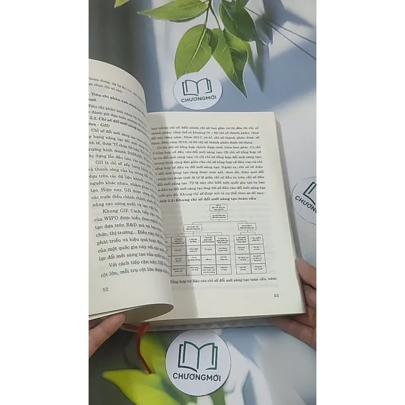 Hệ tiêu chí nước công nghiệp theo hướng hiện đại - GS TS Trần Thị Vân Hoa 688618