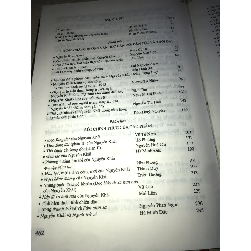 Nguyễn Khải về tác gia và tác phẩm  937320