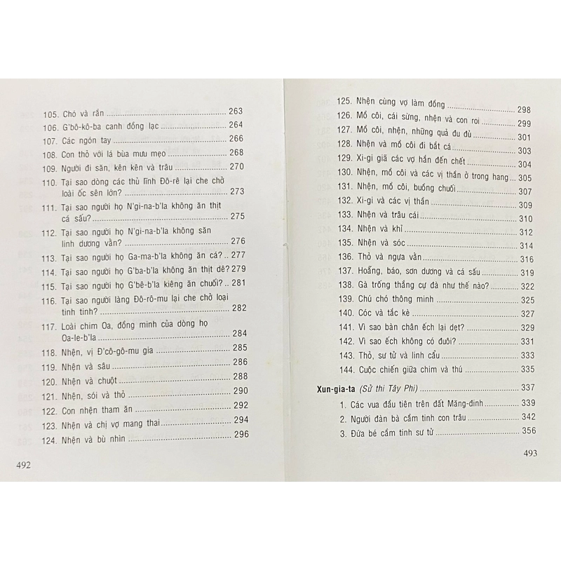 Truyện Cổ Châu Phi 447281