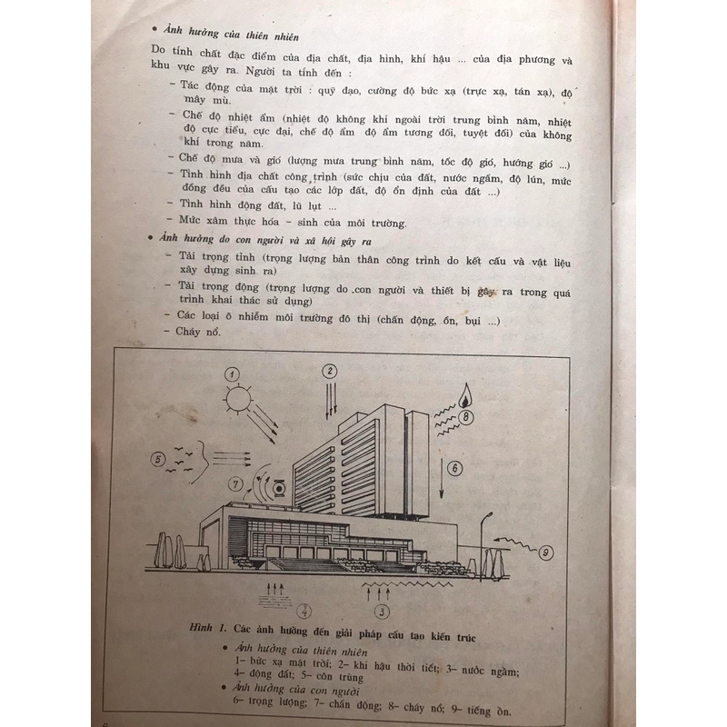 CẤU TẠO KIẾN TRÚC NHÀ DÂN DỤNG 464183
