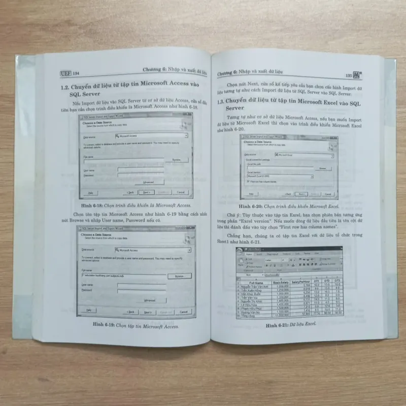 [Lập Trình] [SQL Server] Bộ 3 quyển sách SQL Server 2008 1028077