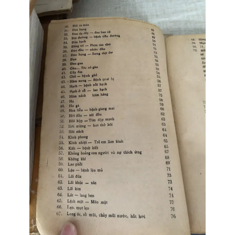 Cẩm nang y học toàn khoa 995102