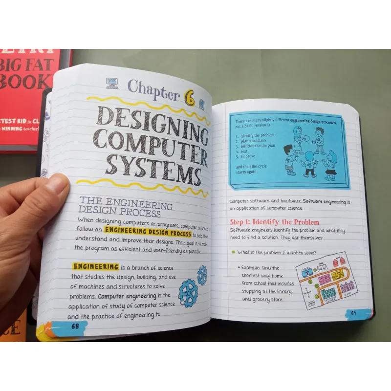 Big Fat NoteBook (Sách nhập) - 4 quyển 758722