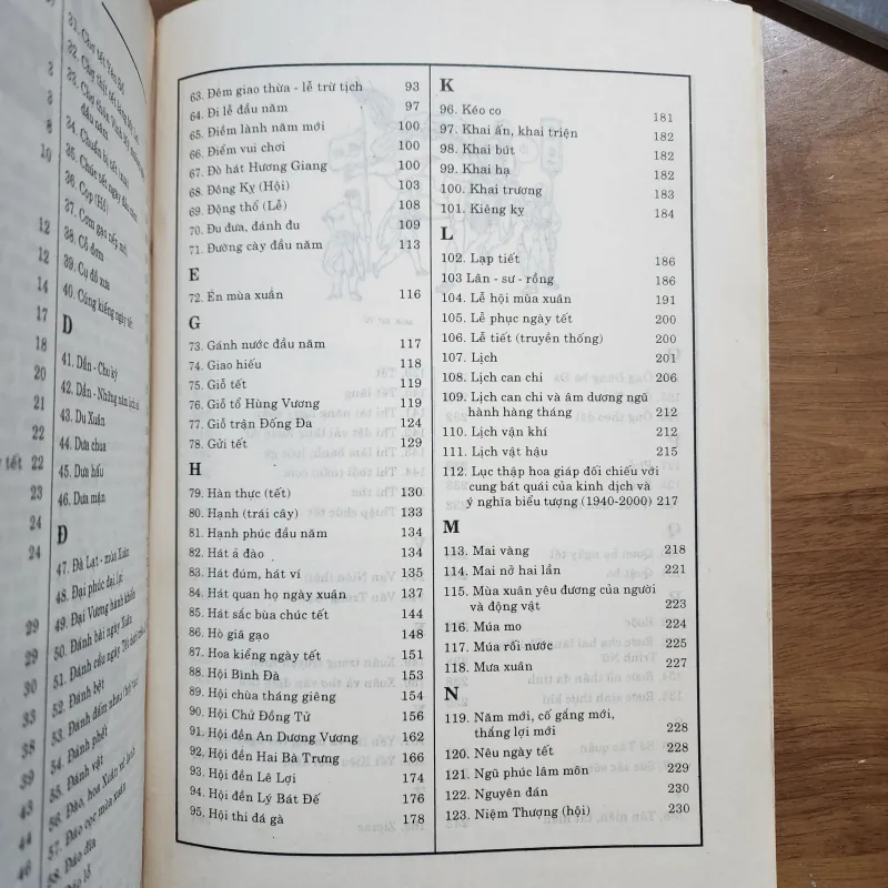 Tết lễ hội mùa xuân | phạm côn sơn  1009857