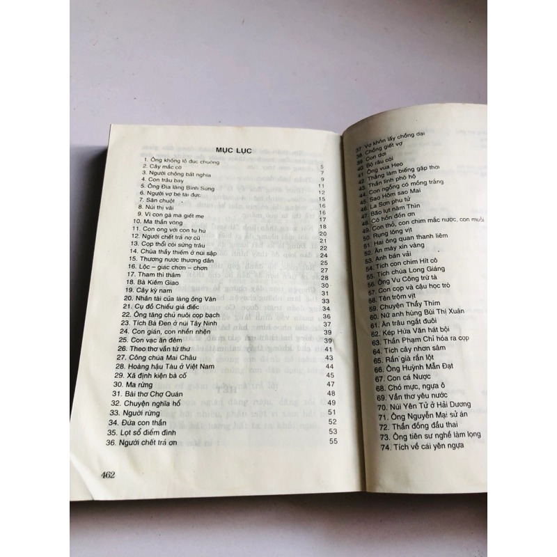 📖 CHUYỆN XƯA TÍCH CŨ (Sơn Nam – Tô Nguyệt Đình) Sách dày 464 trang, NXB: 1998  552538