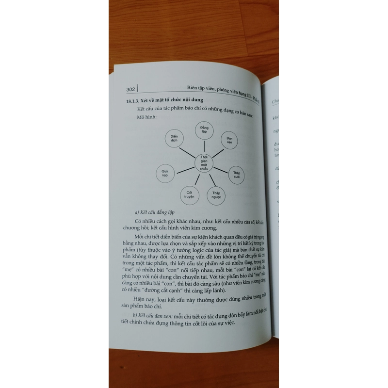 BIÊN TẬP VIÊN, PHÓNG VIÊN HẠNG 3 497045