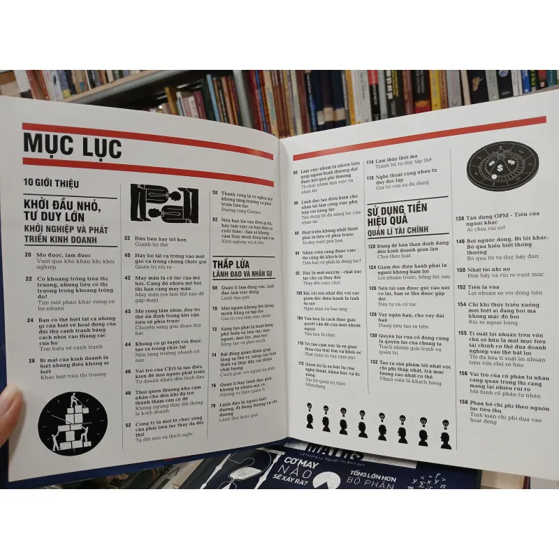 KHÁI LƯỢC NHỮNG TƯ TƯỞNG LỚN - KINH DOANH (Kim Oanh dịch) 761268