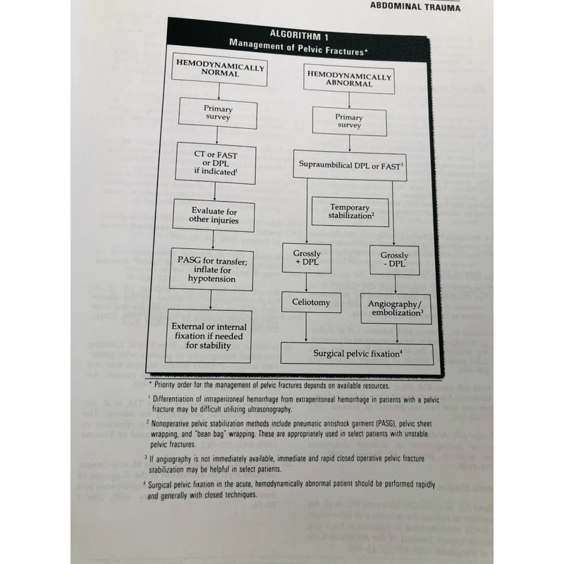 📘 ATLS STUDENT COURSE MANUAL 488515