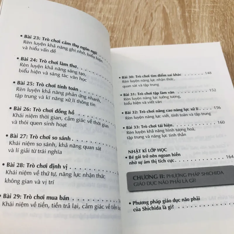 33 BÀI THỰC HÀNH THEO PHƯƠNG PHÁP SHICHIDA 1000601