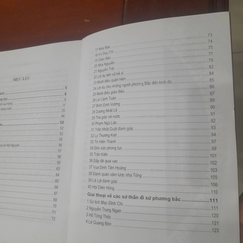 LỊCH SỬ PHONG TỤC & DANH NHÂN nước Nam 548300