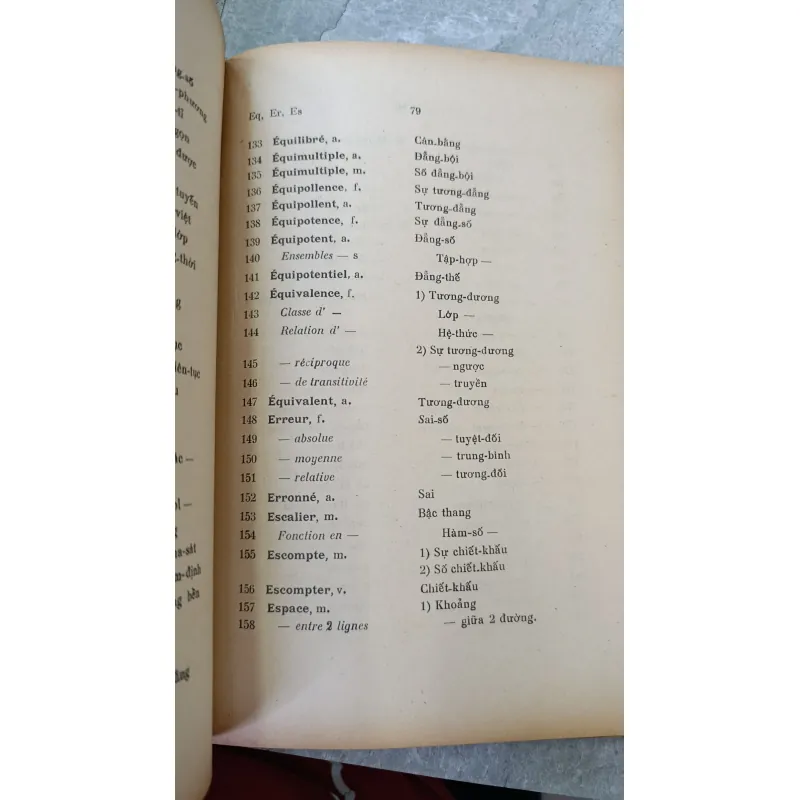 DANH TỪ KHOA HỌC (TẬP I) DANH TỪ TOÁN HỌC 749466