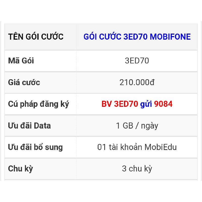 Sim mạng mobiphone 3 tháng 19663