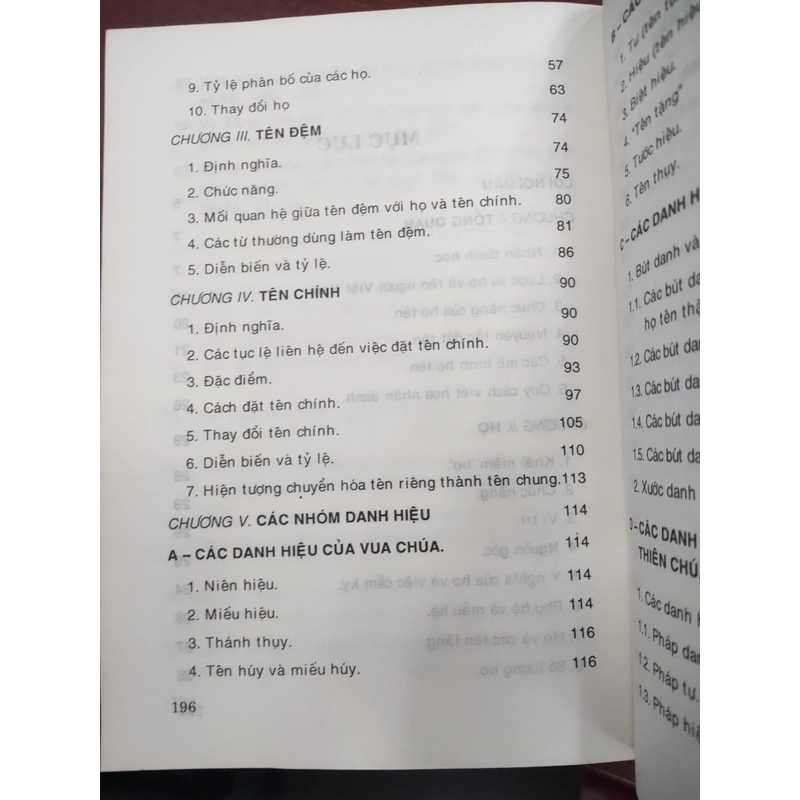 HỌ VÀ TÊN NGƯỜI VIỆT NAM 329941