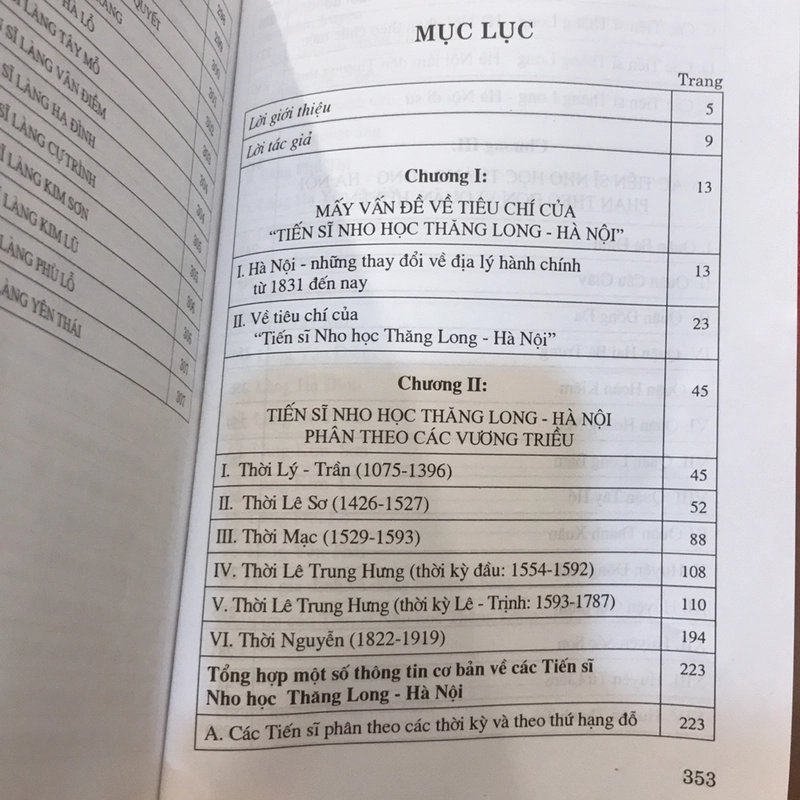 TIẾN SĨ NHO HỌC THĂNG LONG HÀ NỘI 508916