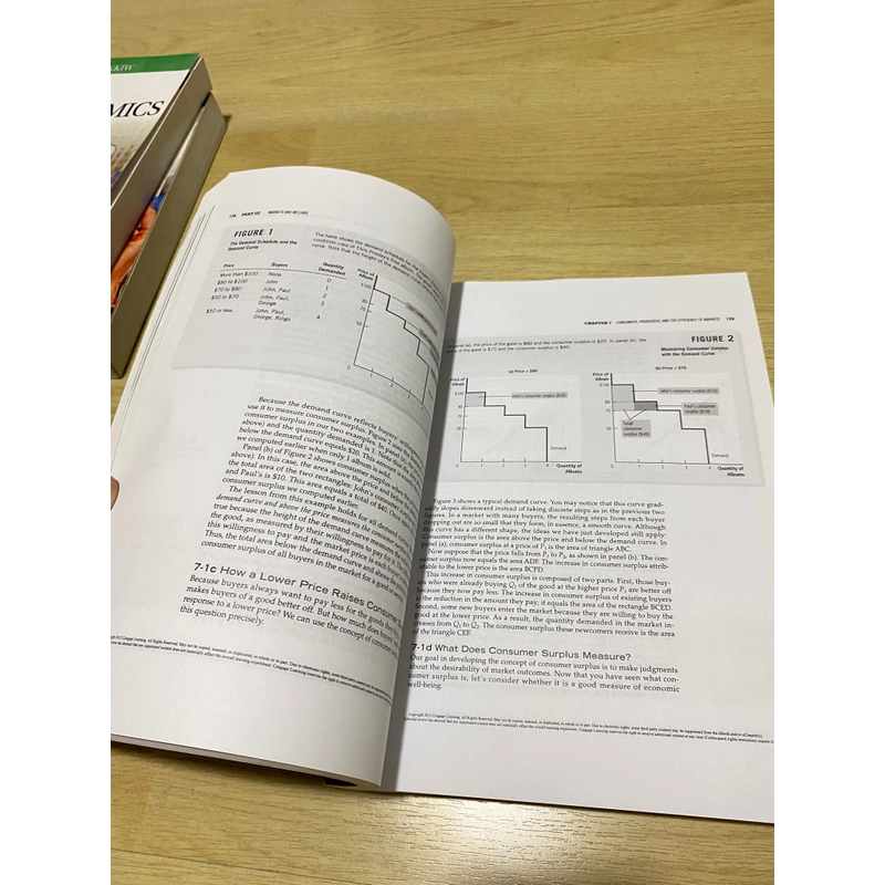 Sách tiếng anh Principles of Microeconomics Mankiw 479719