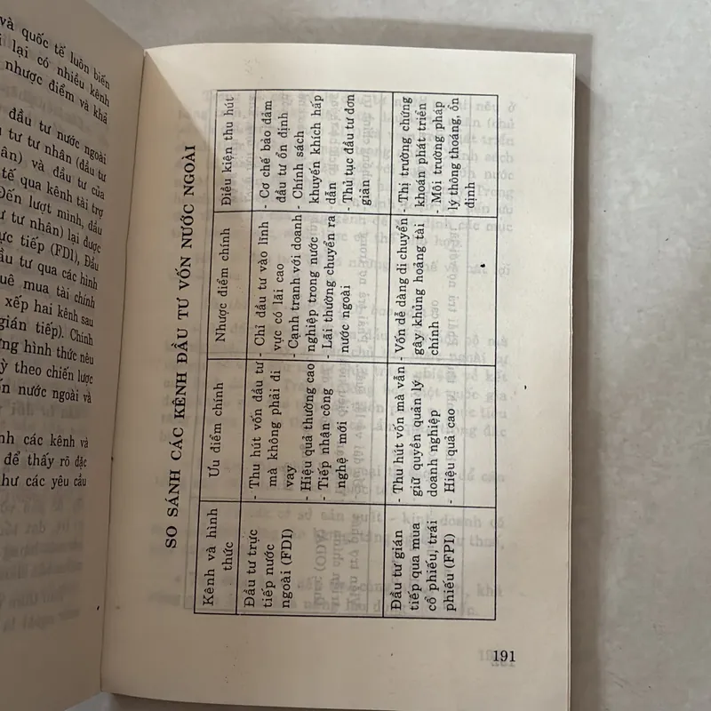Giáo trình quản lý kinh tế (hệ cử nhân chính trị) 727563